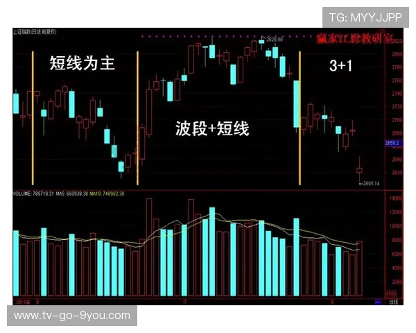 上海篮球队中路突破战术解析与实战应用深度剖析
