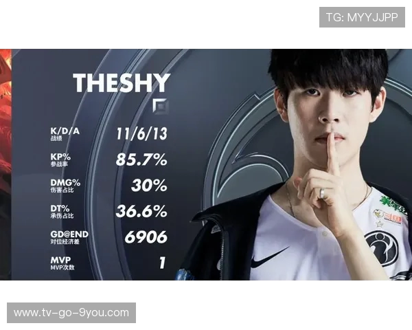 Bin上单火力全开带领队伍鏖战峡谷再现顶尖操作风采